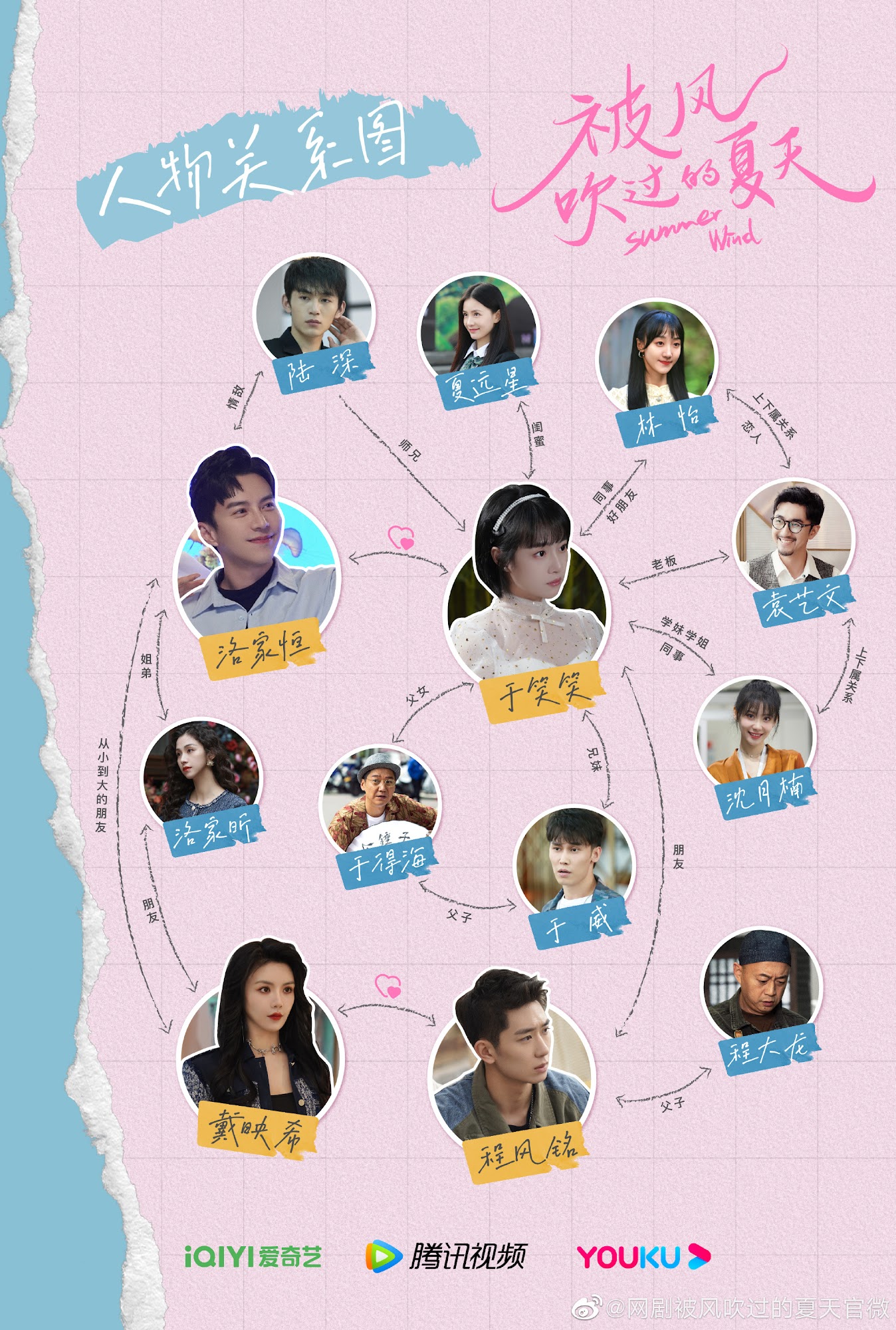 Summer Wind China, Singapore Web Drama